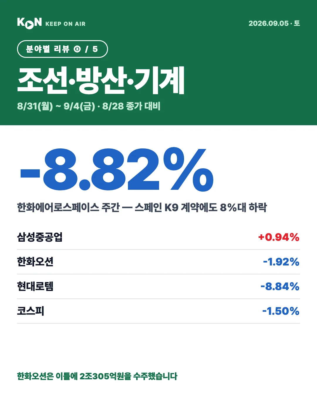 카드 1