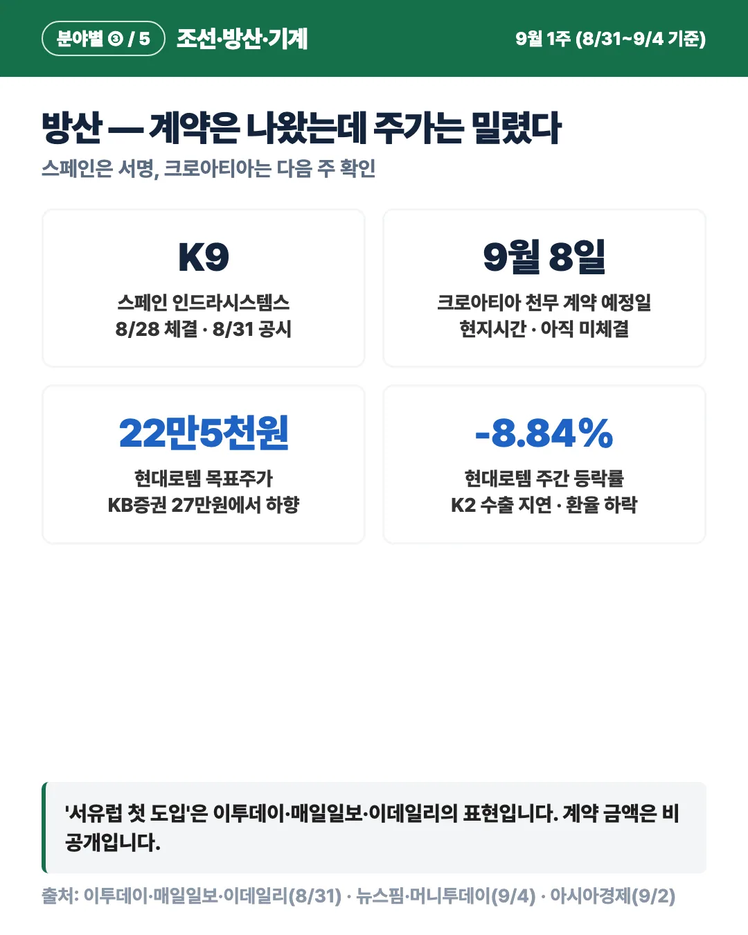 카드 6