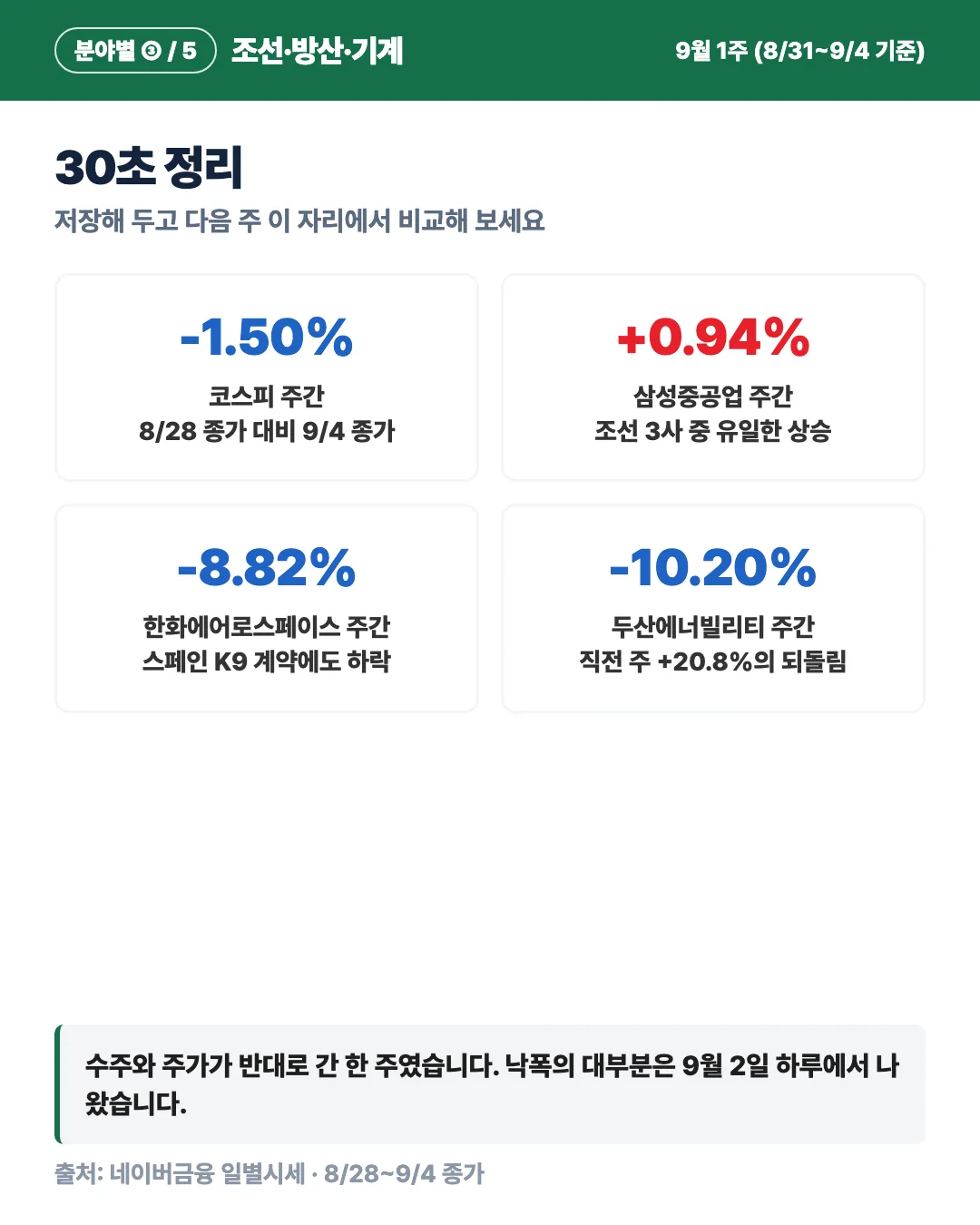 카드 7