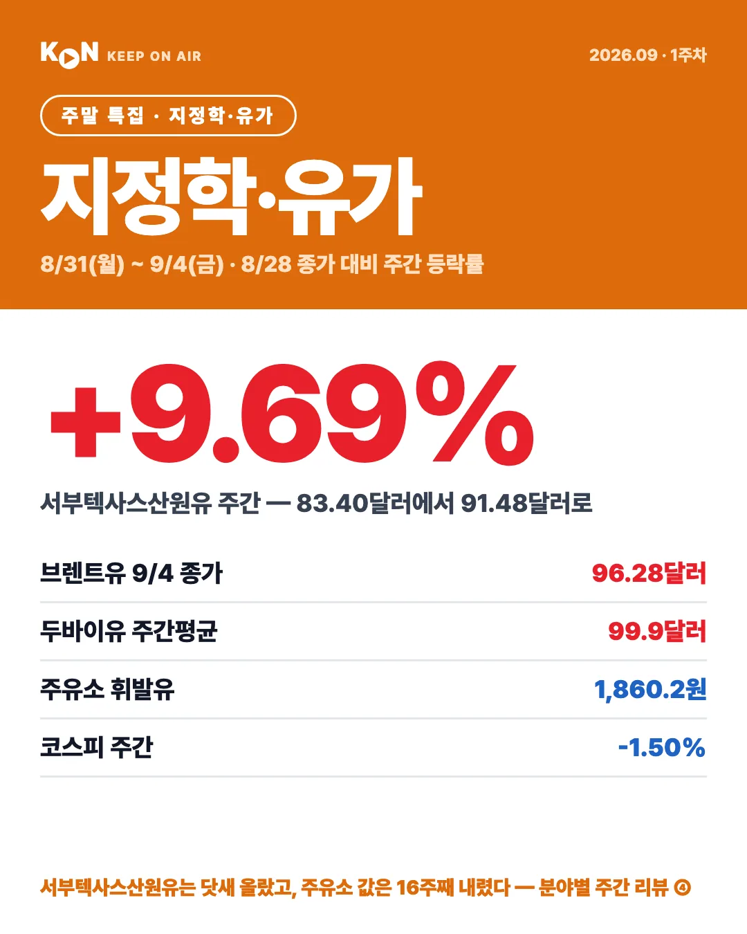 카드 1