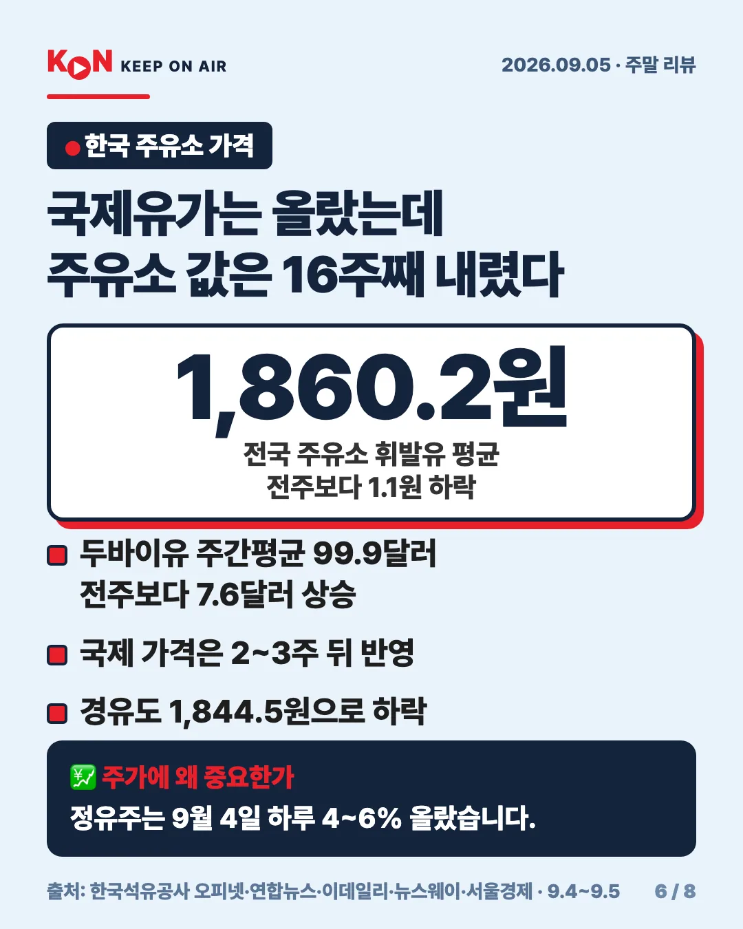 카드 6