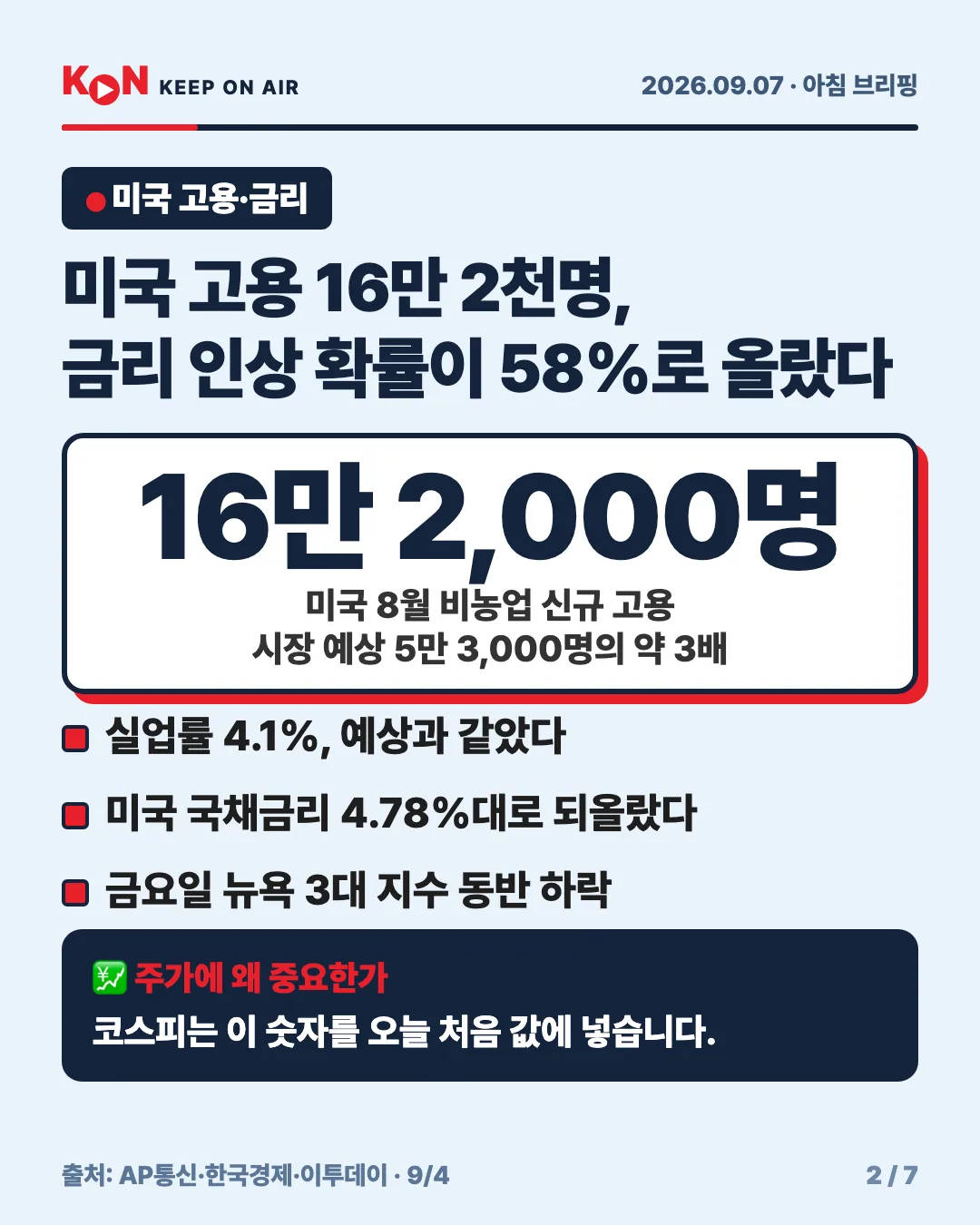 카드 2