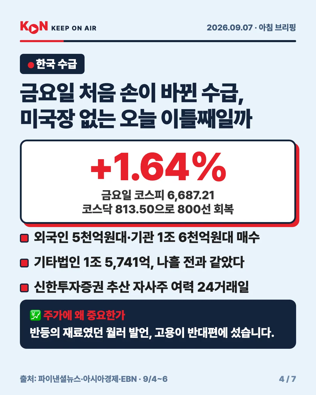 카드 4