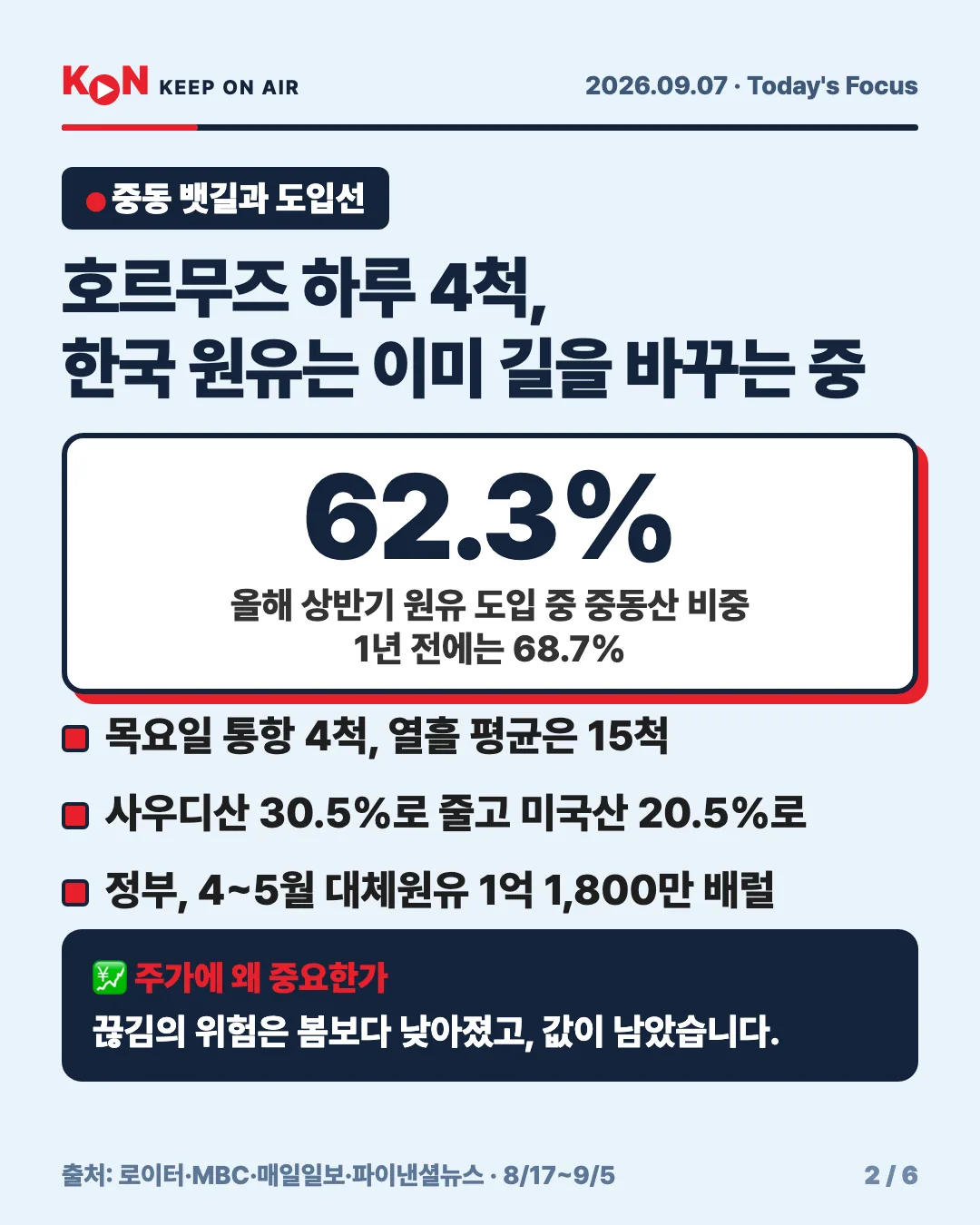 카드 2