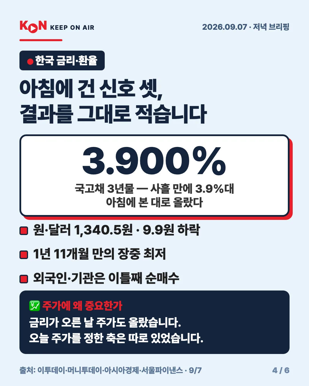 카드 4