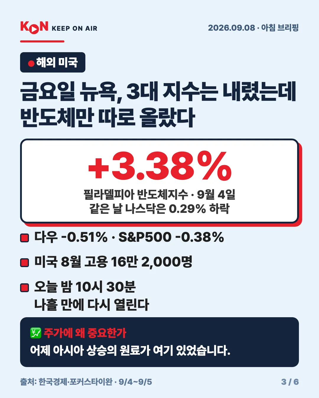 카드 3