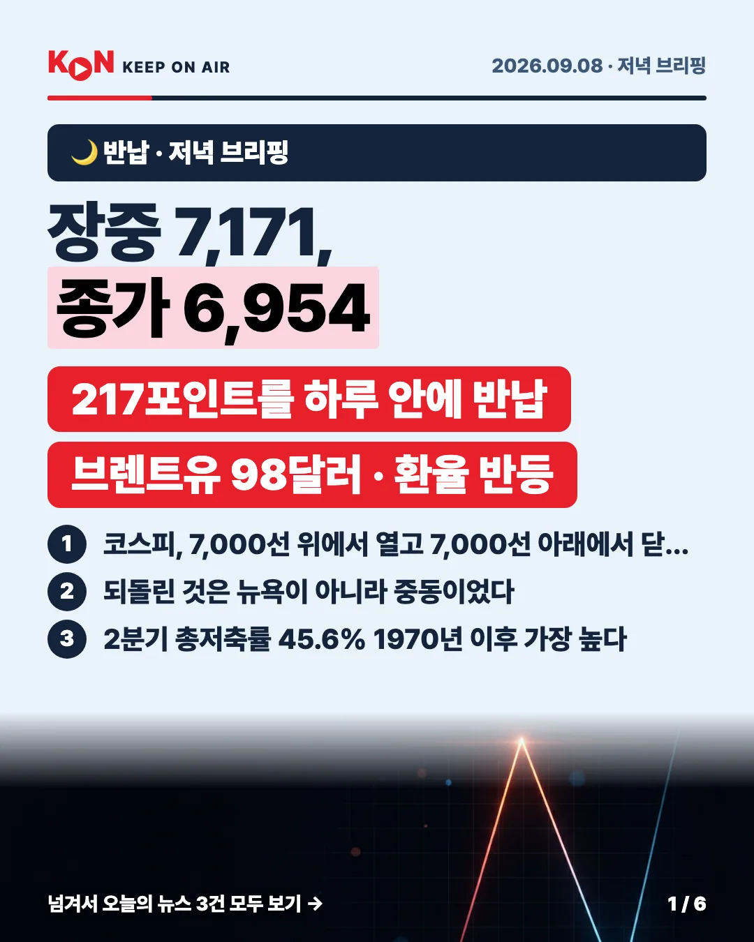 카드 1