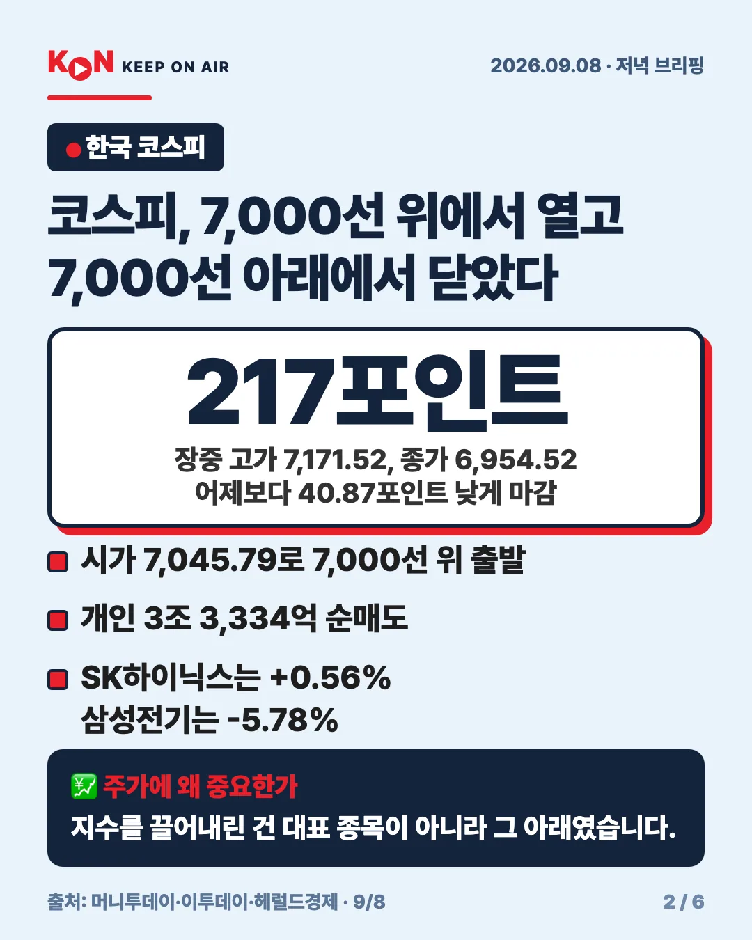 카드 2