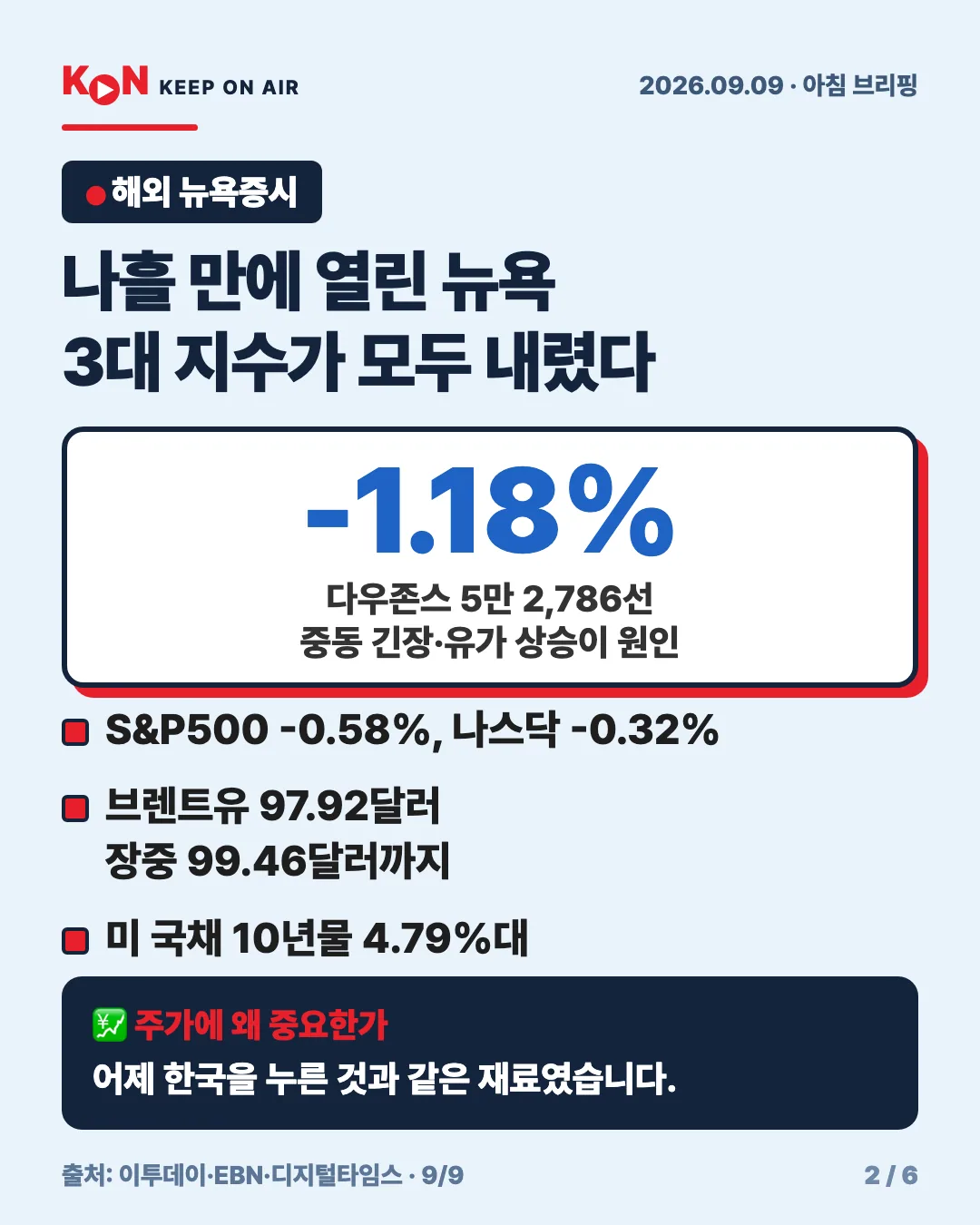 카드 2
