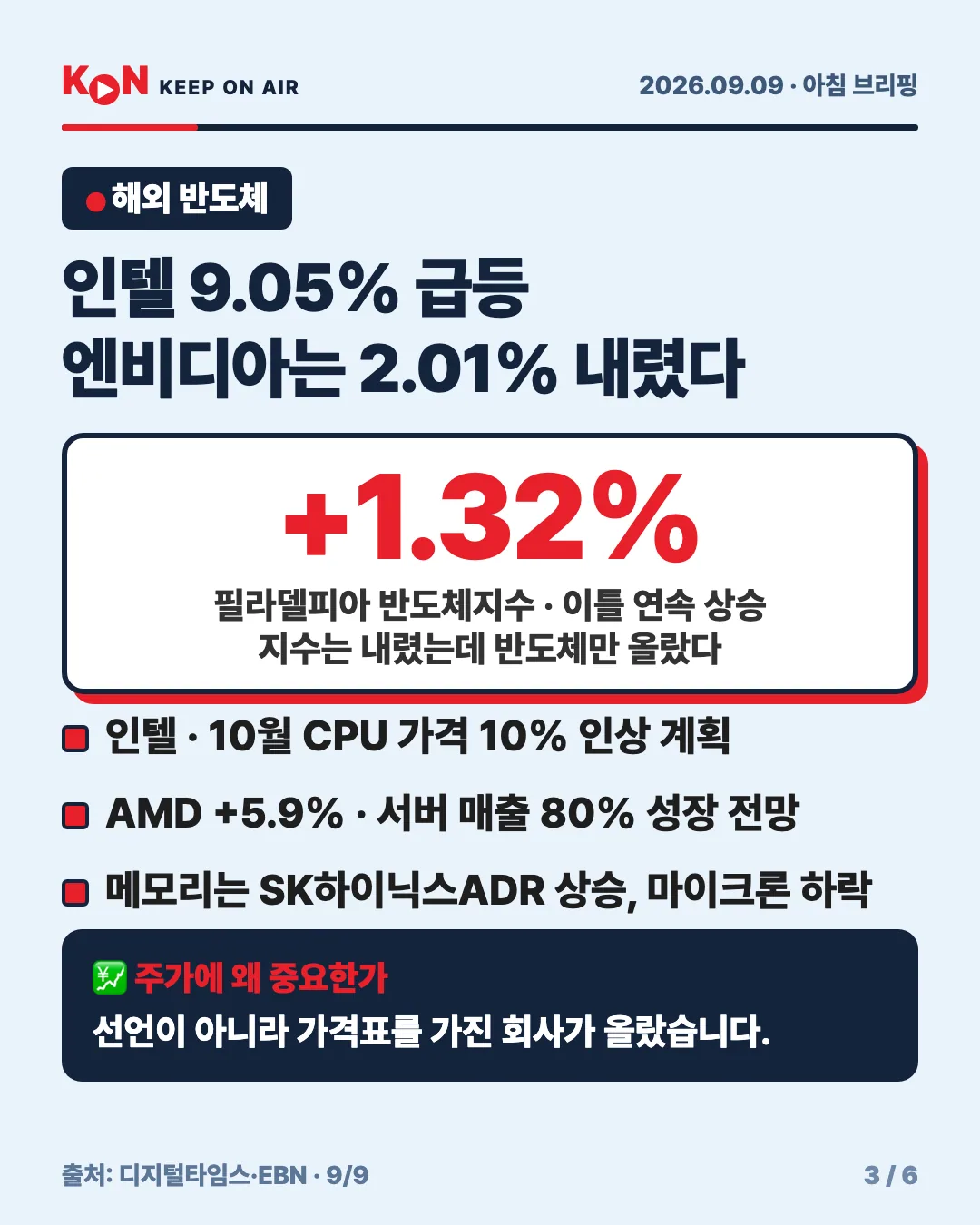 카드 3