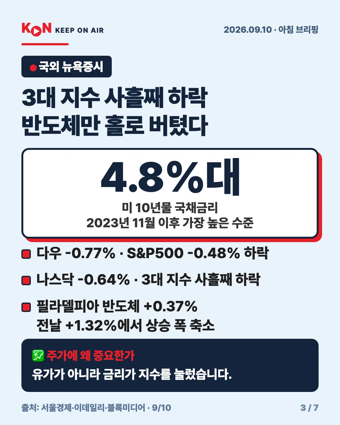 카드 3