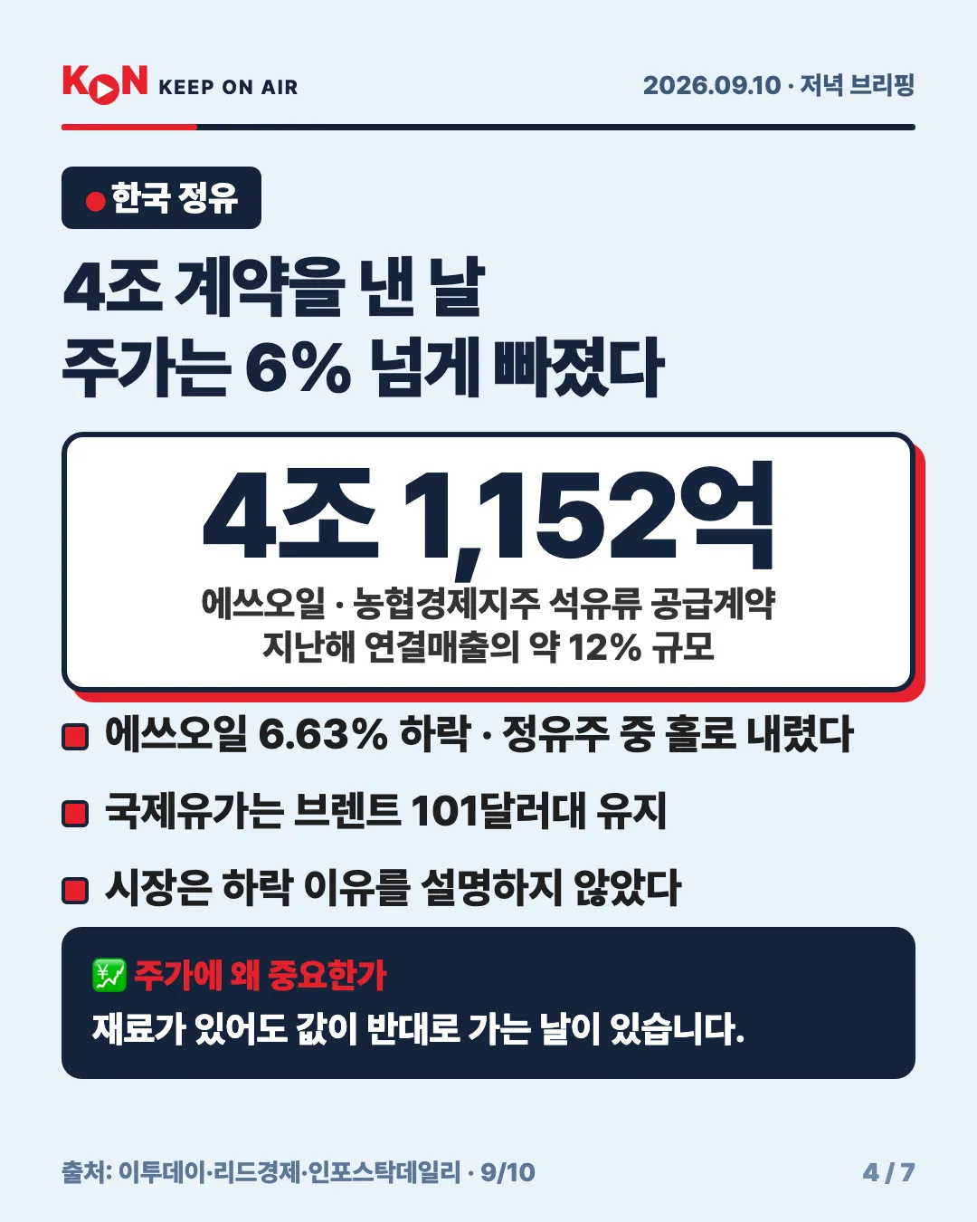 카드 4