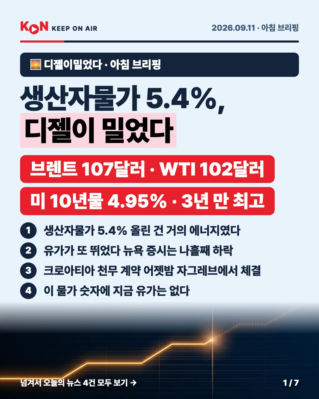 카드 1