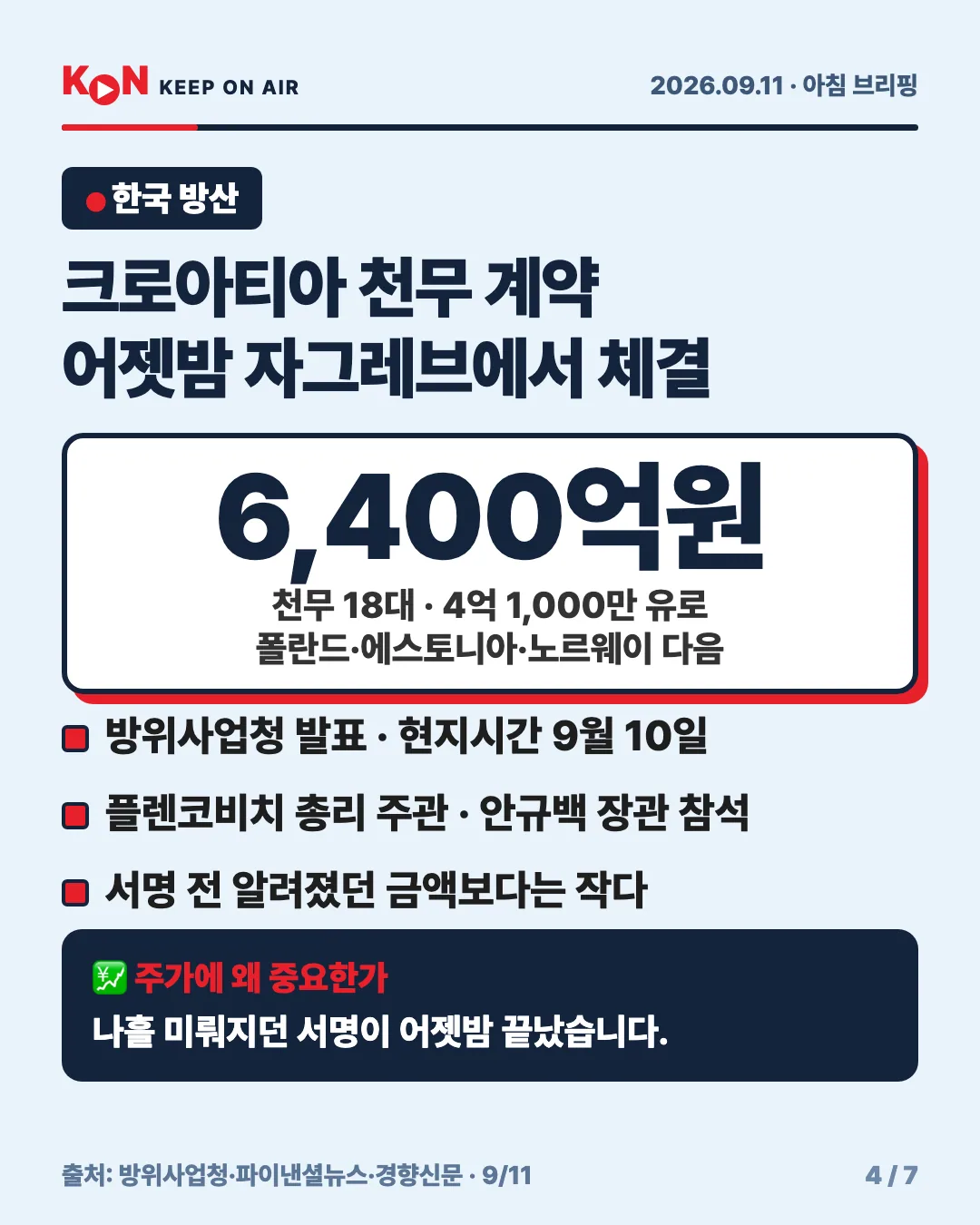 카드 4