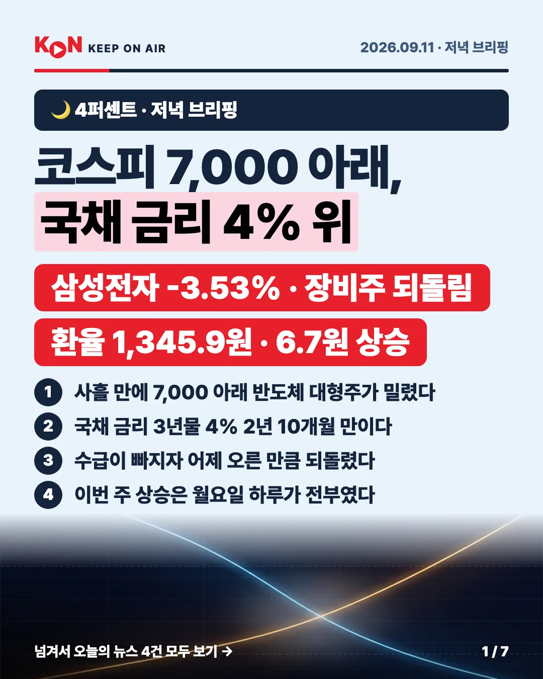 카드 1