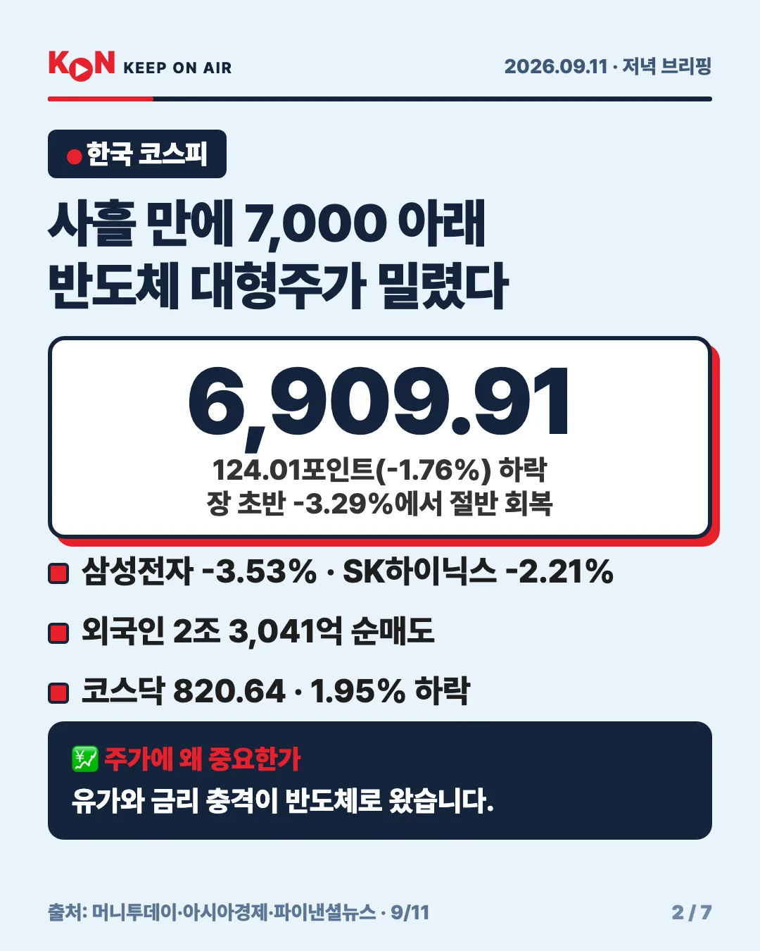카드 2