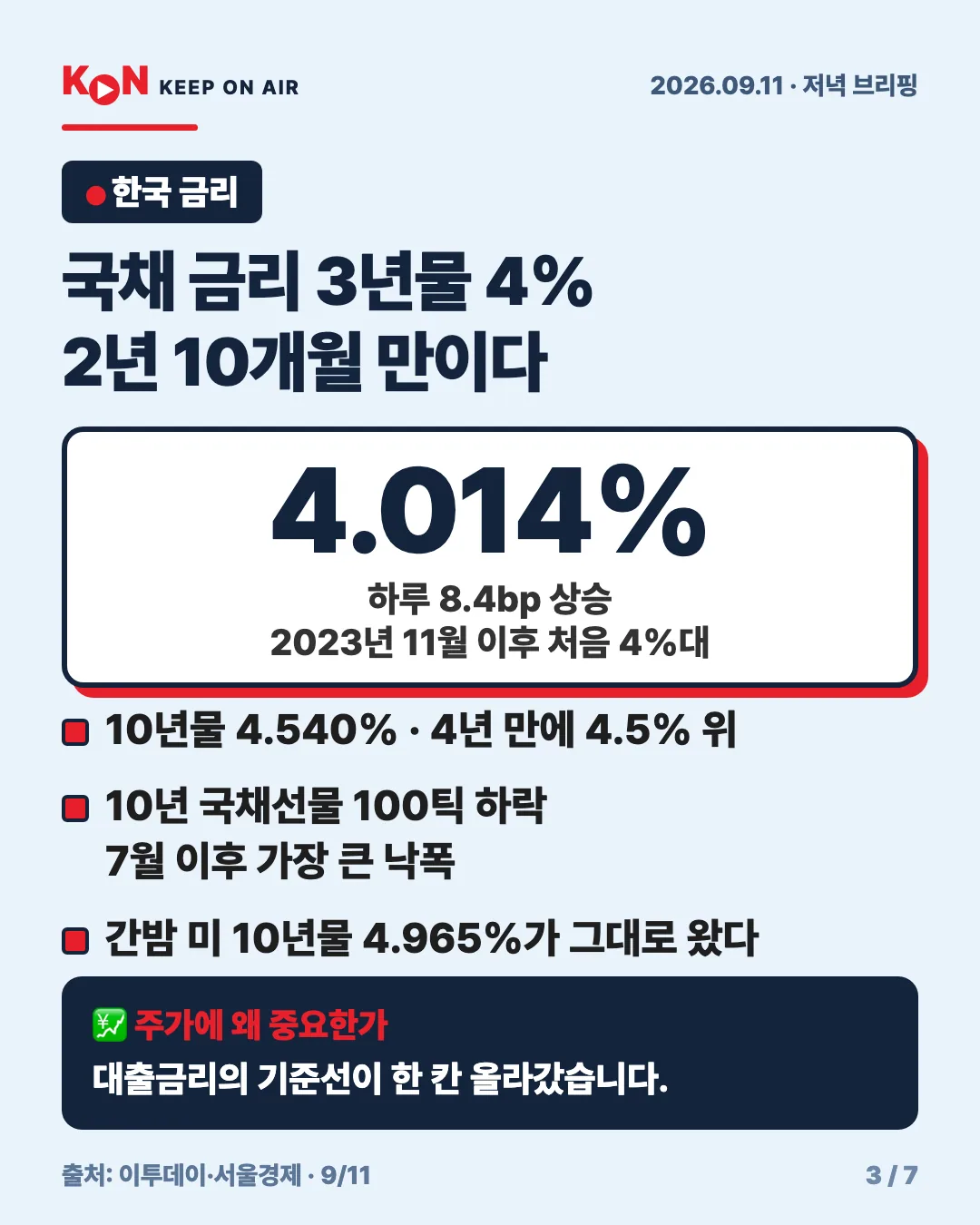 카드 3