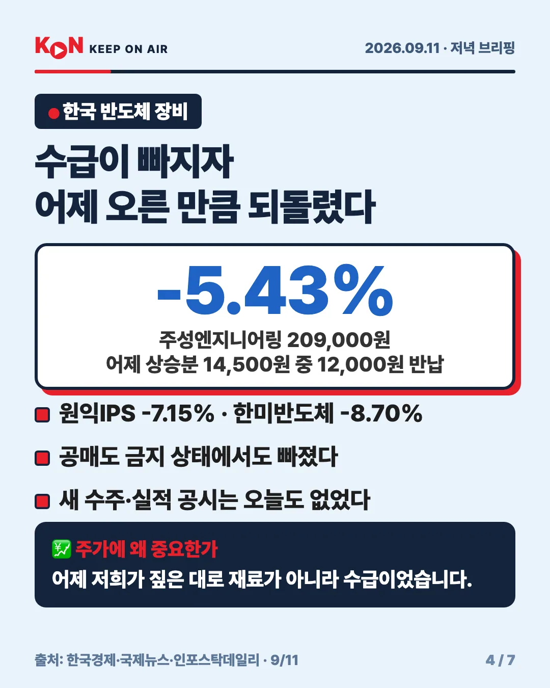 카드 4