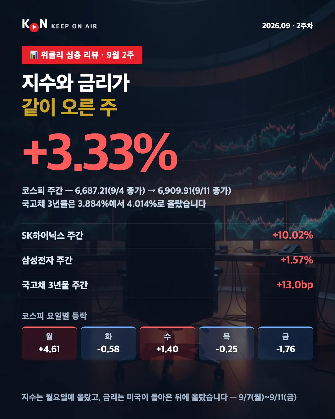 카드 1