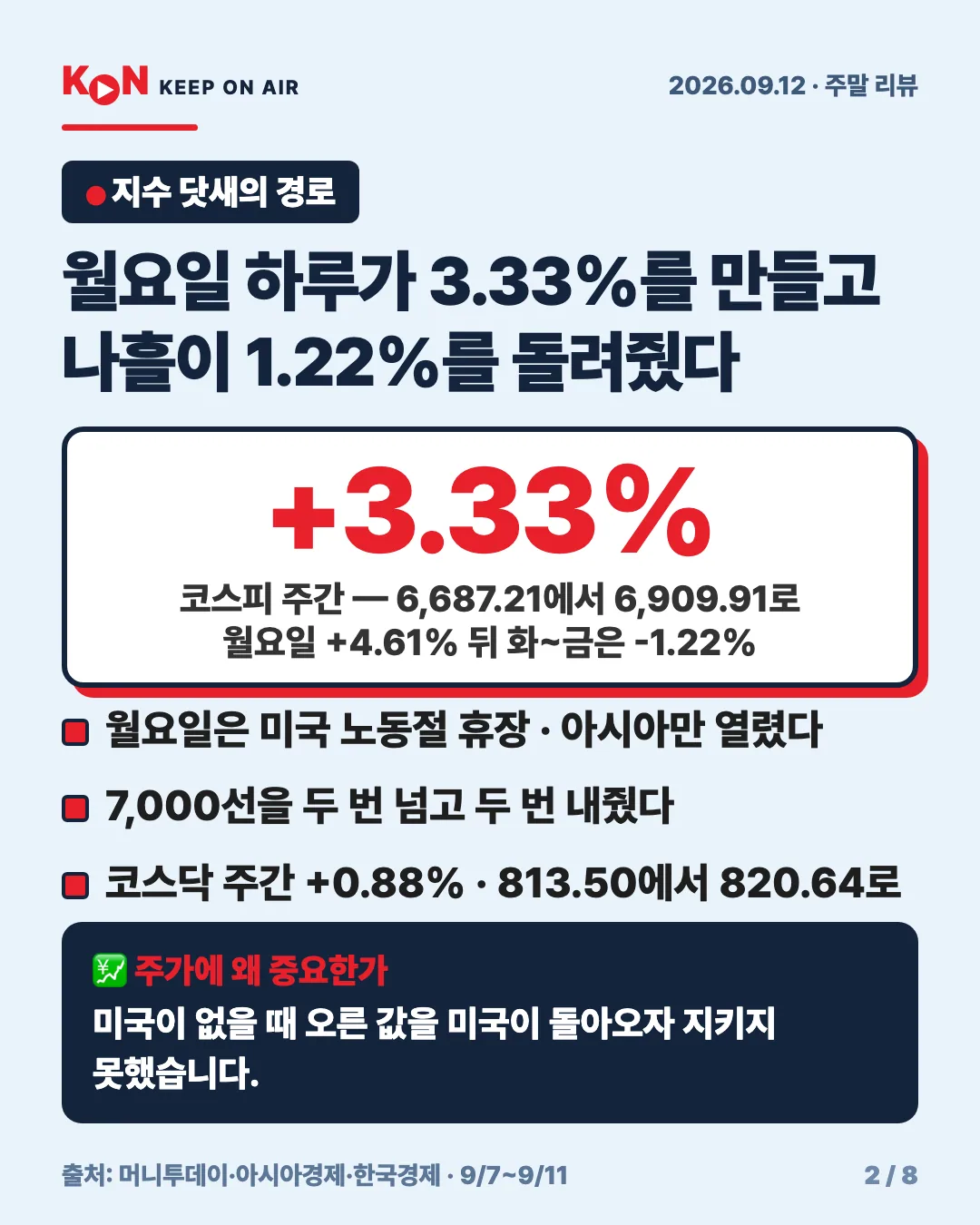 카드 2
