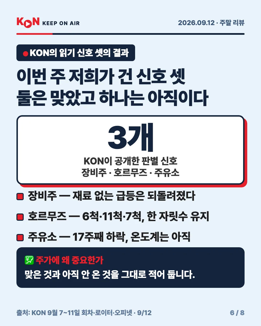 카드 6