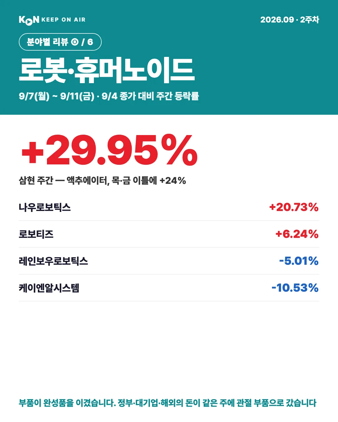 카드 1
