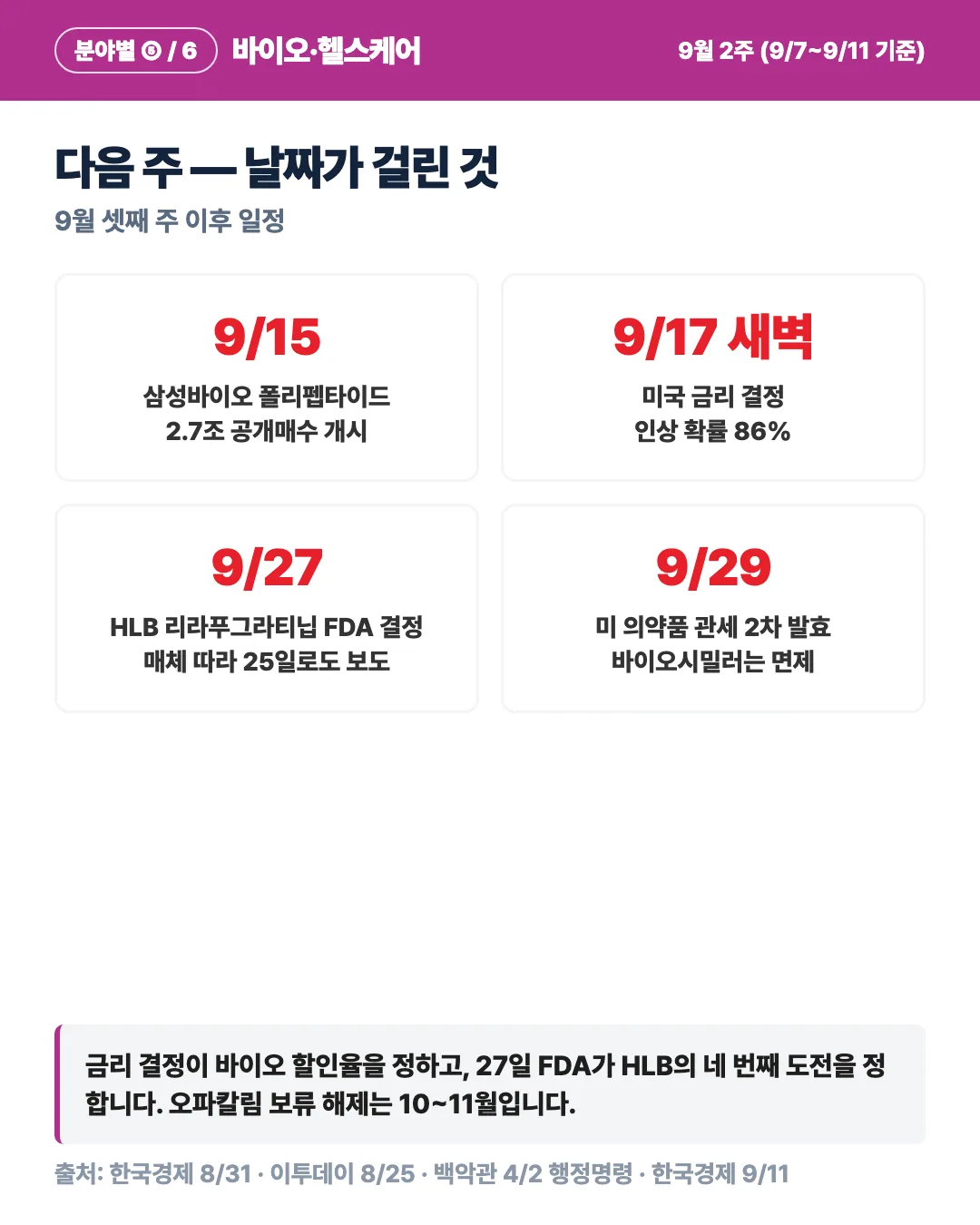 카드 6