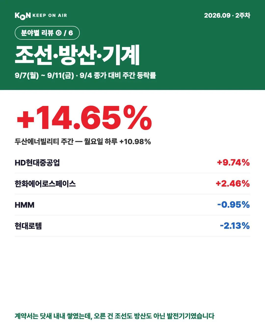 카드 1