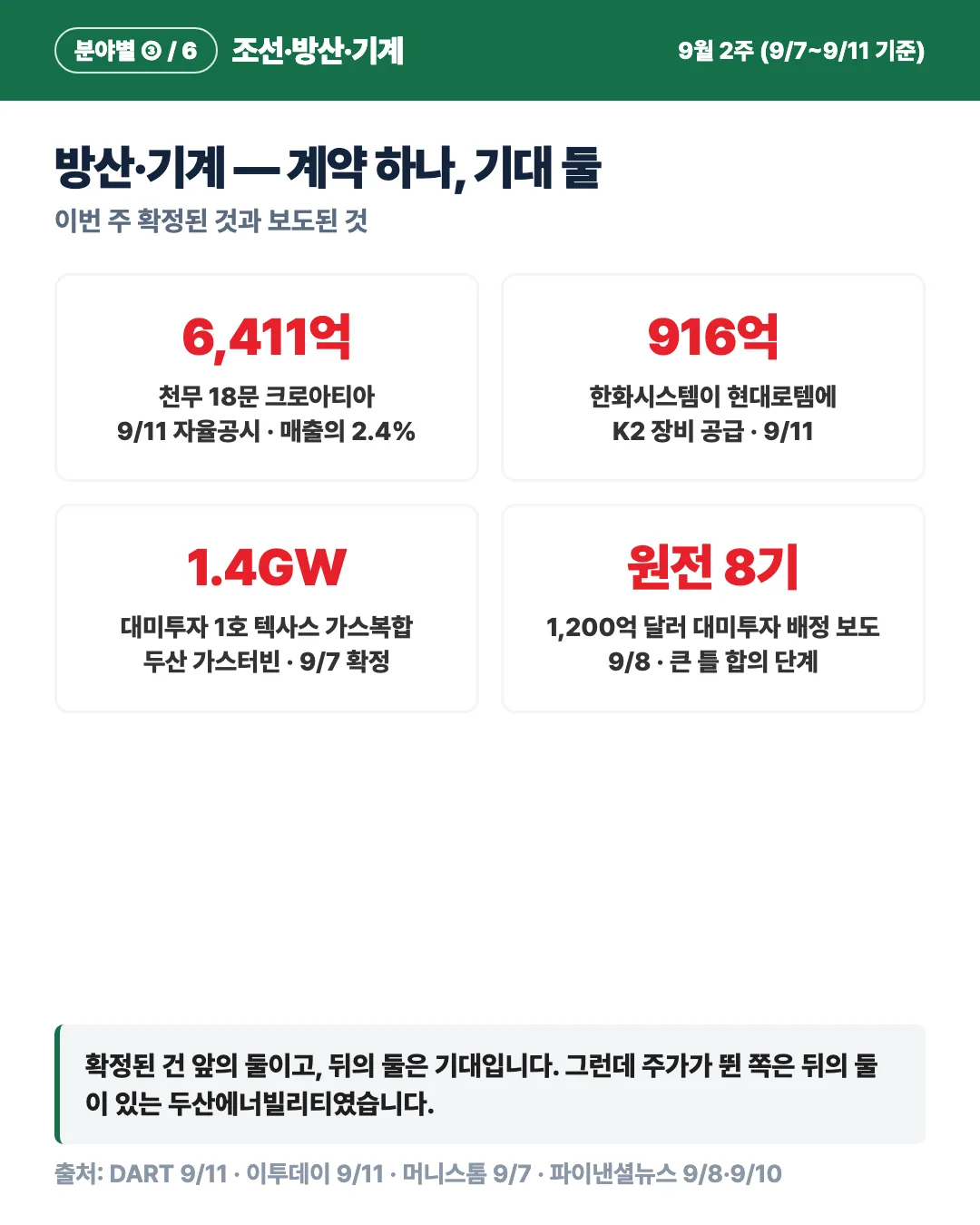 카드 5