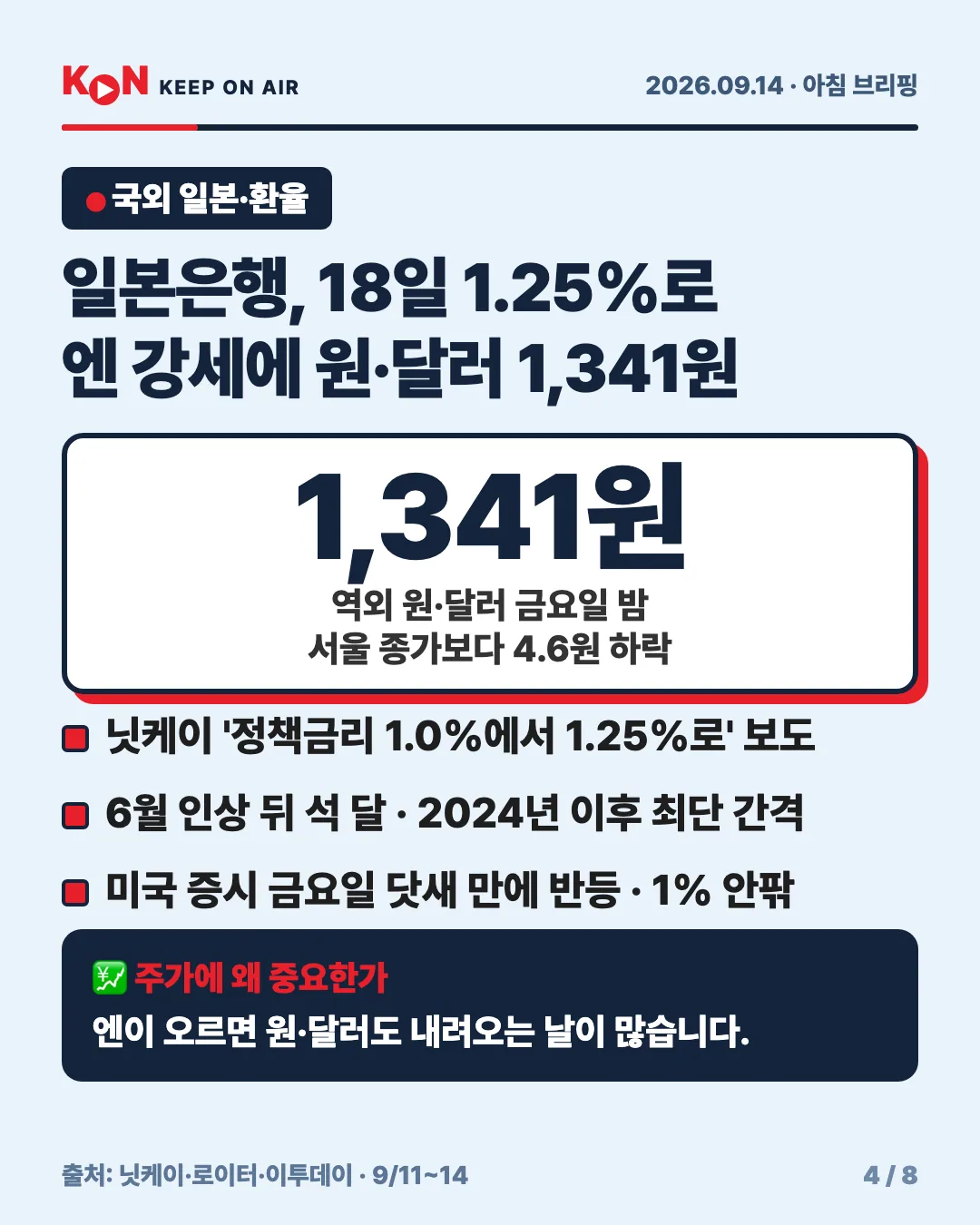 카드 4