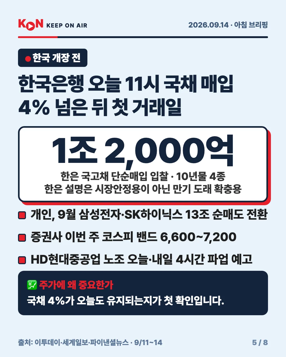 카드 5