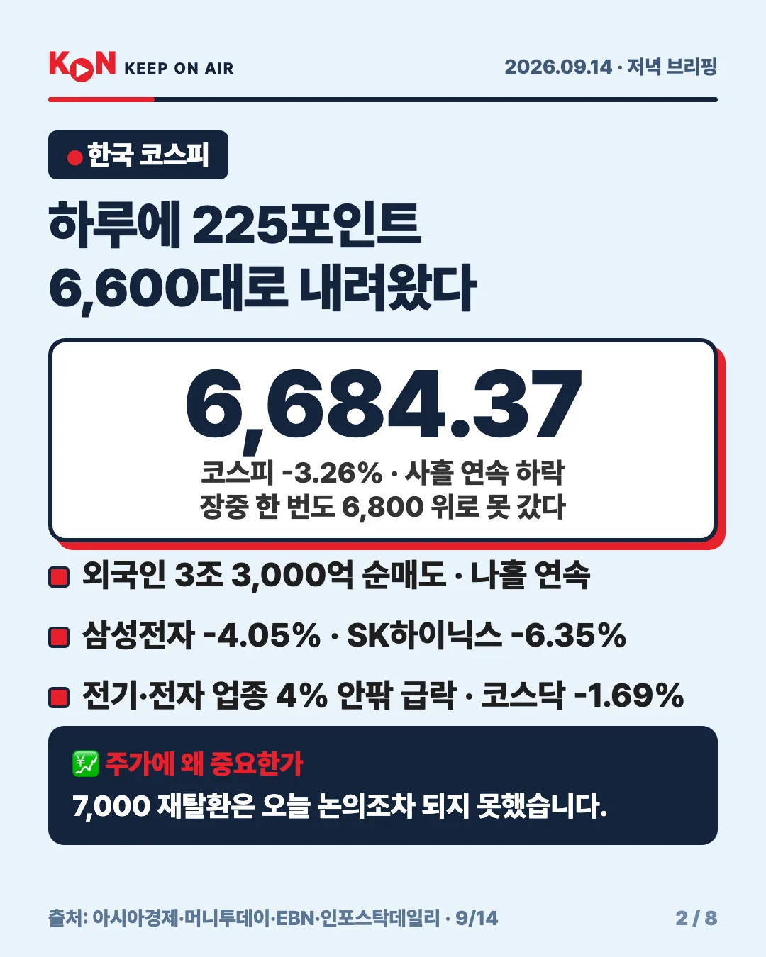 카드 2
