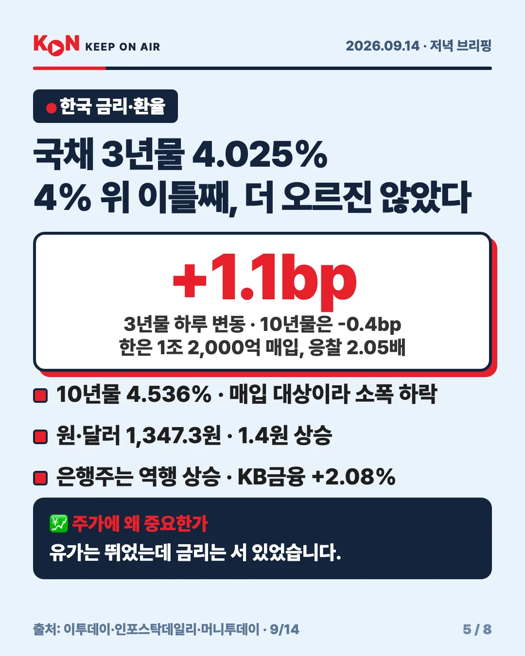 카드 5
