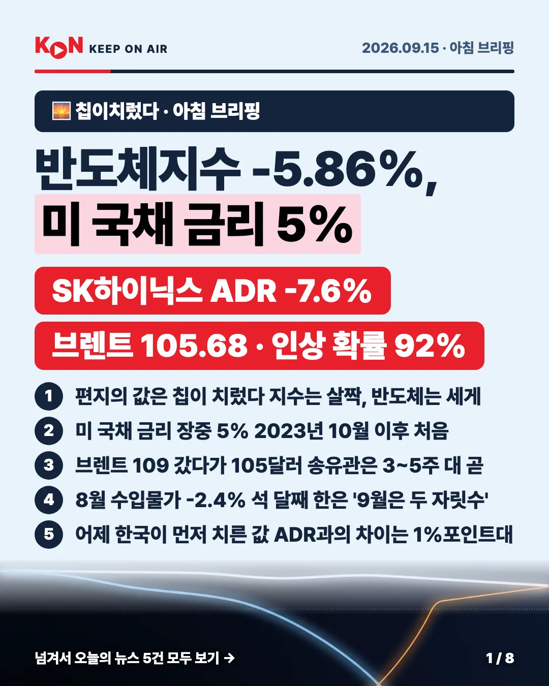 카드 1