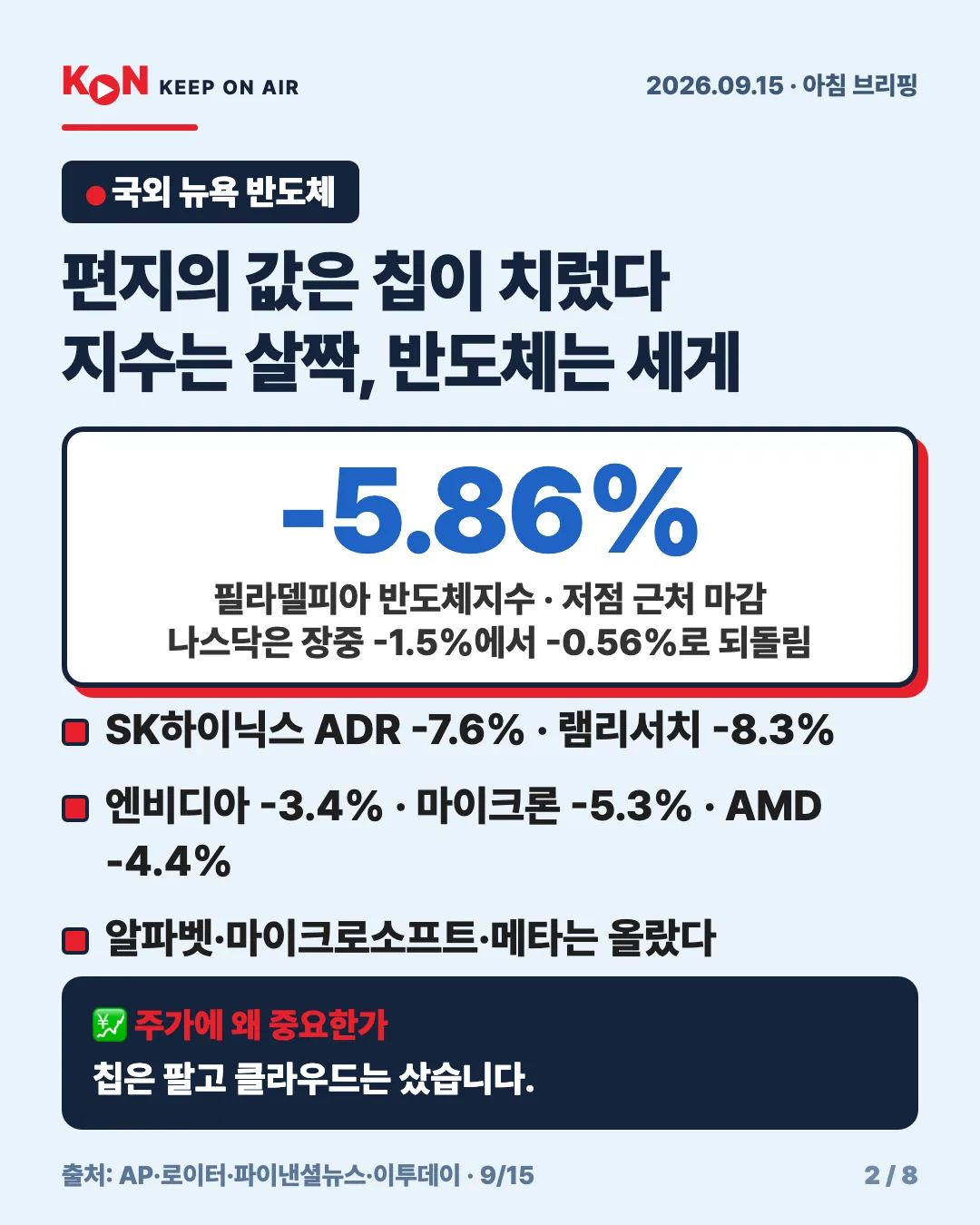 카드 2
