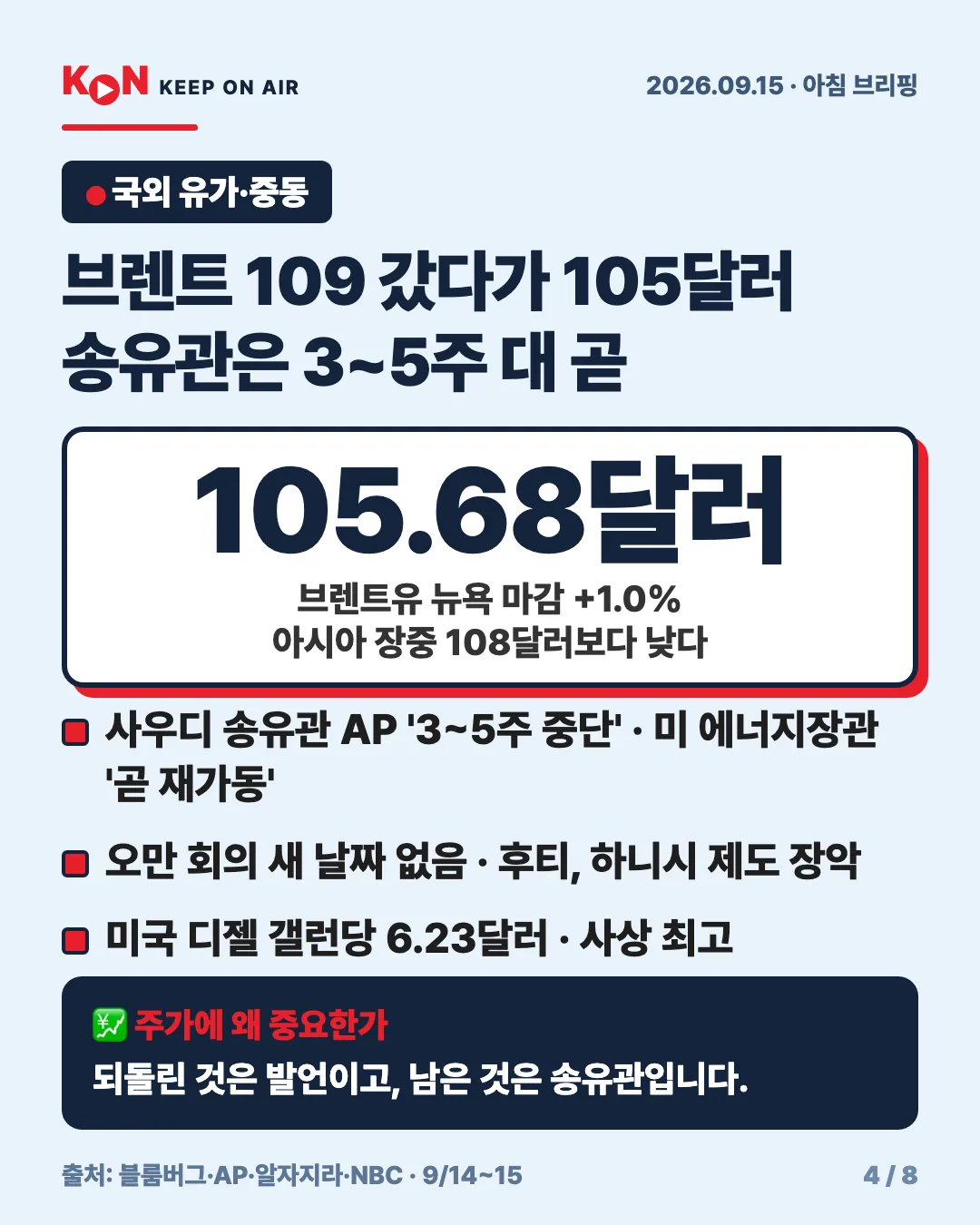 카드 4
