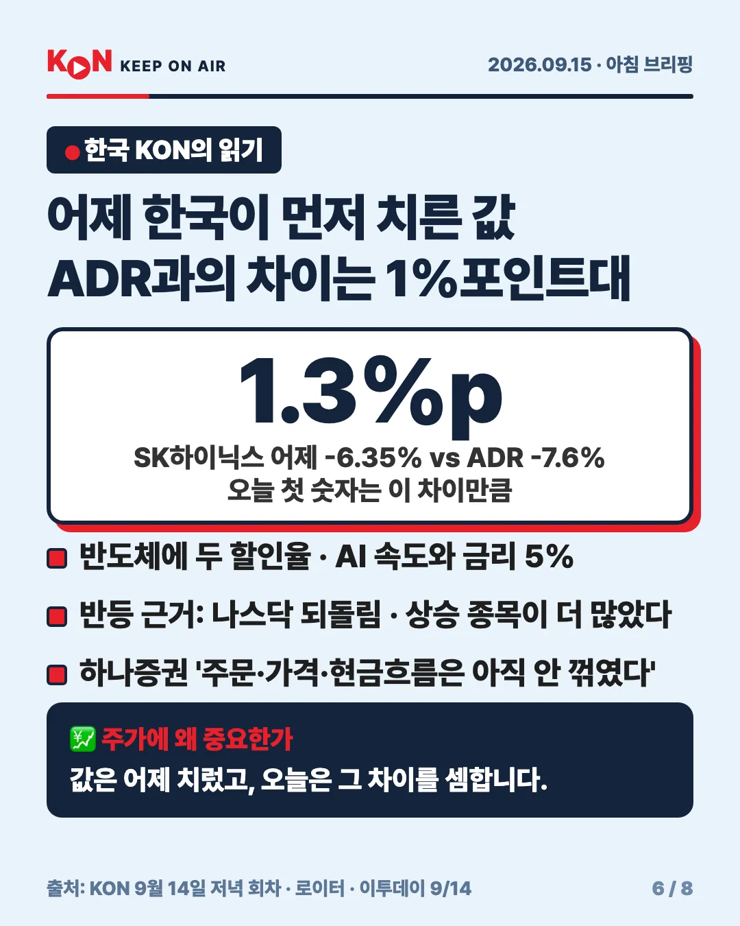 카드 6