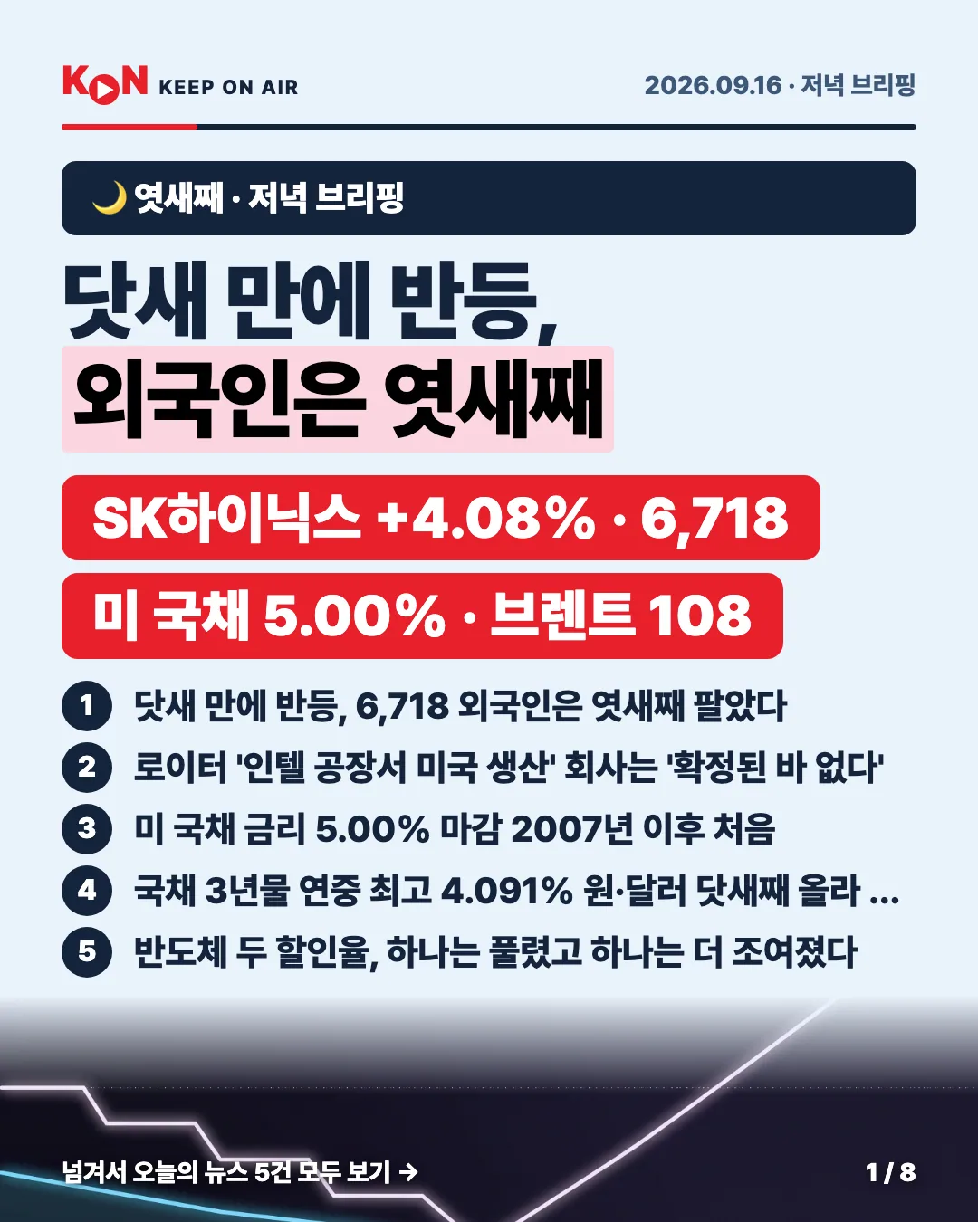 카드 1