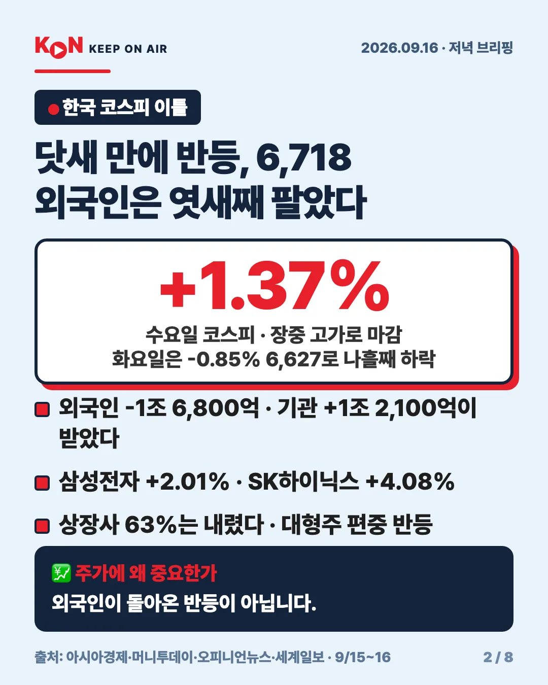 카드 2