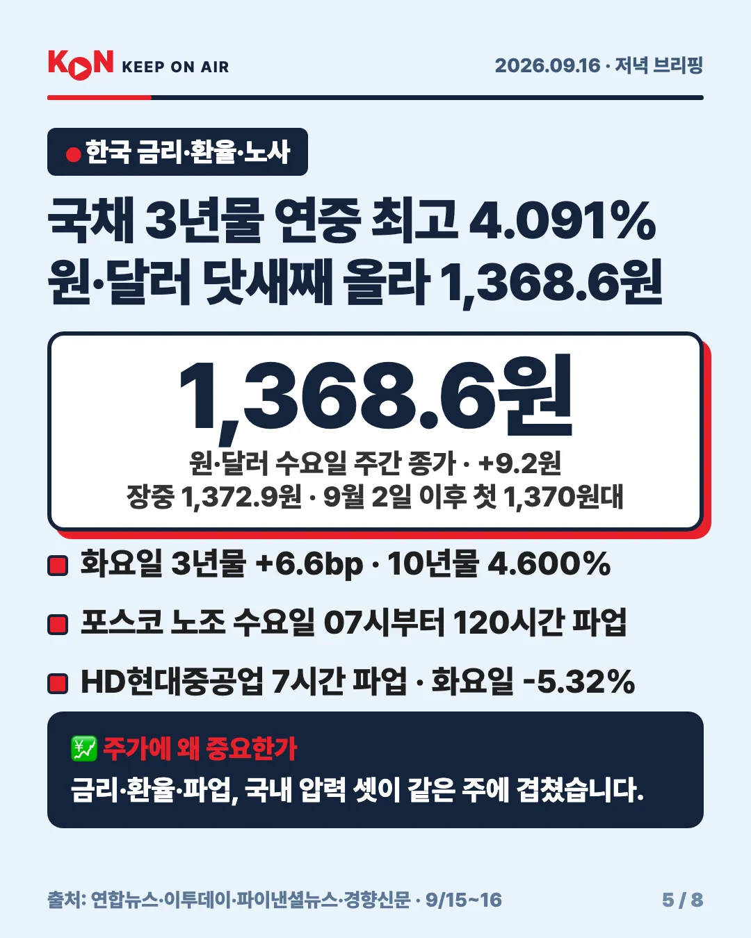 카드 5
