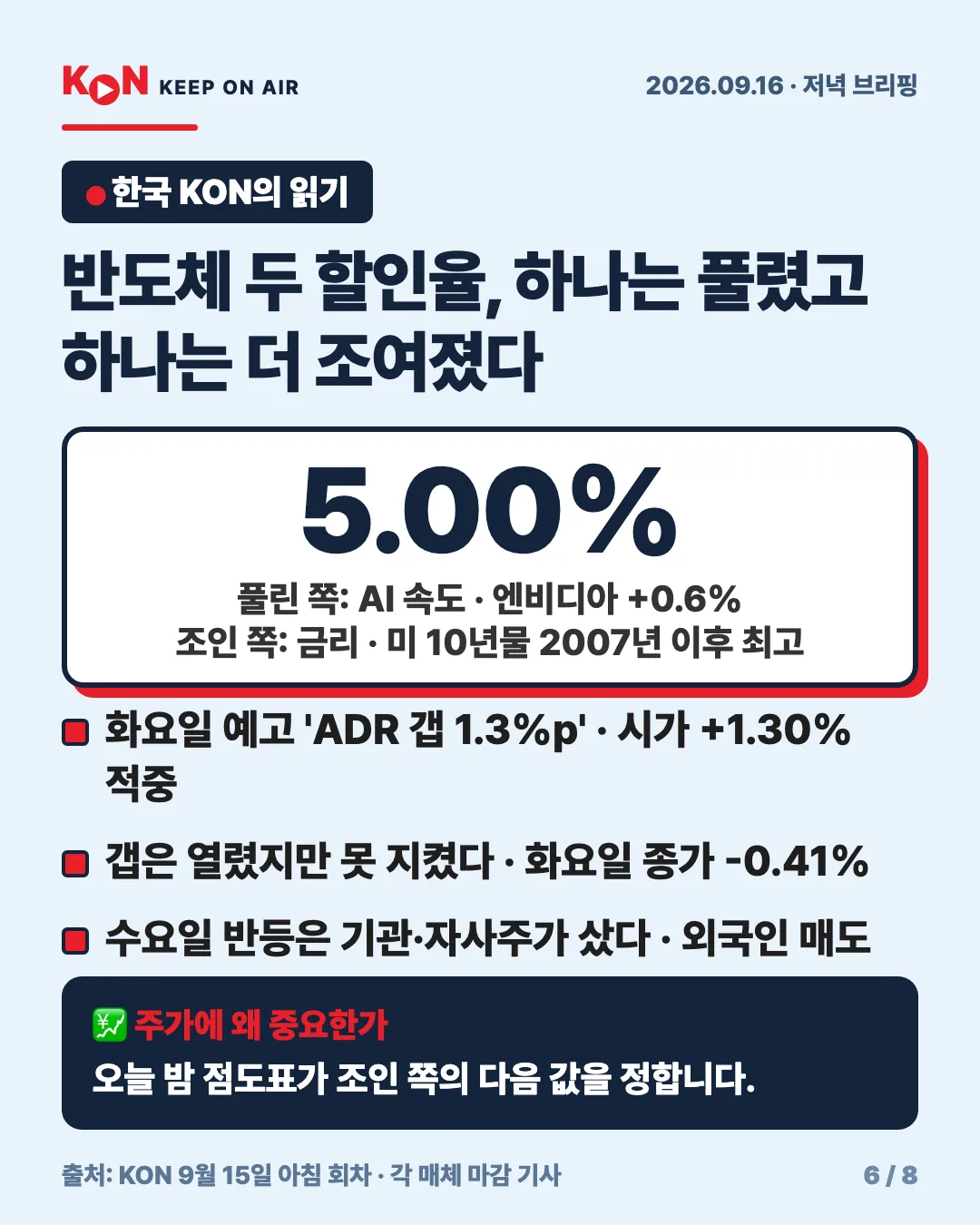 카드 6