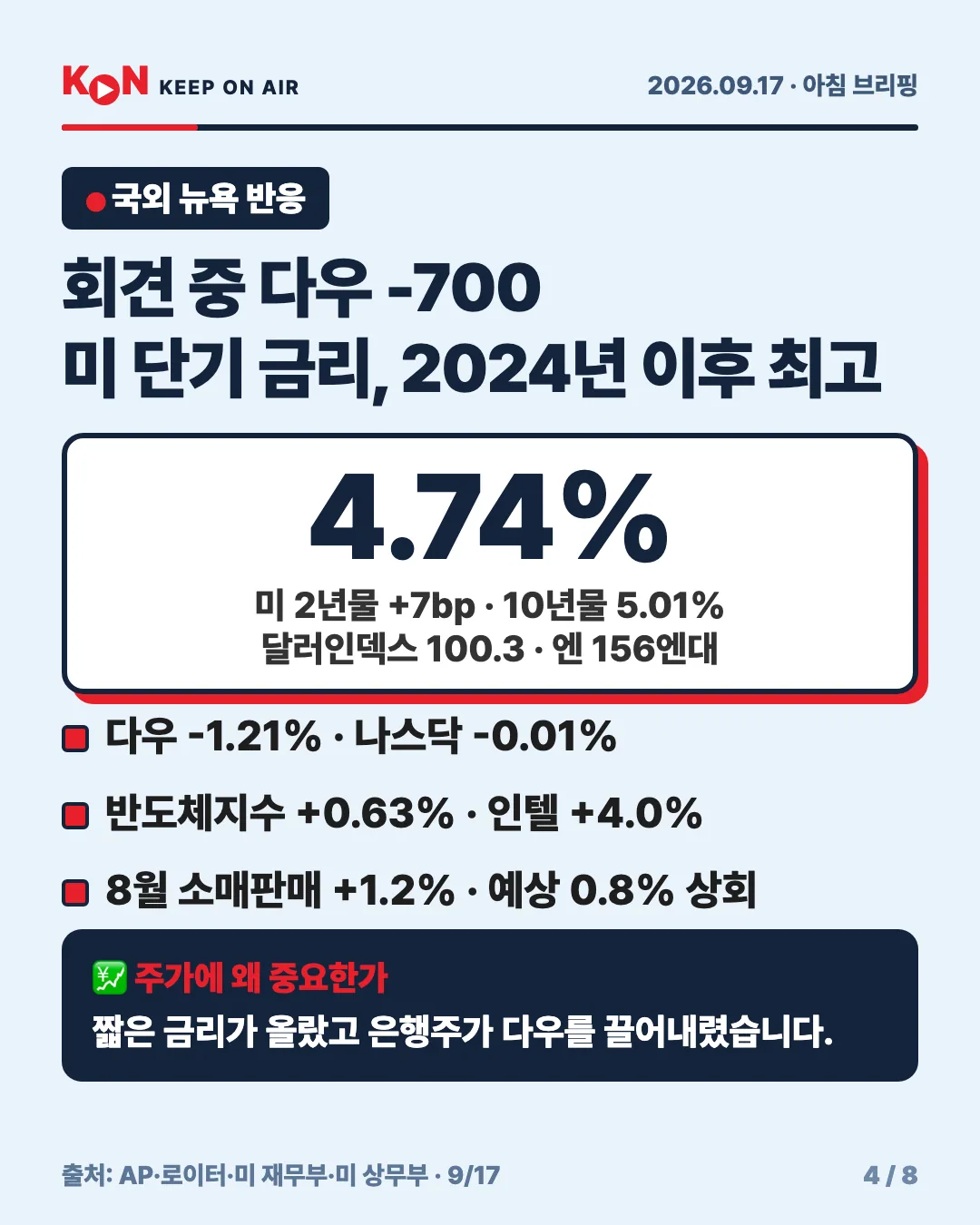 카드 4