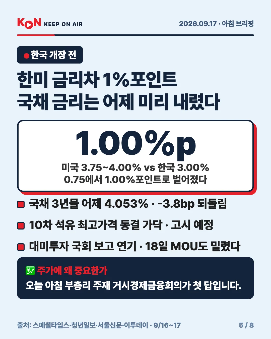 카드 5