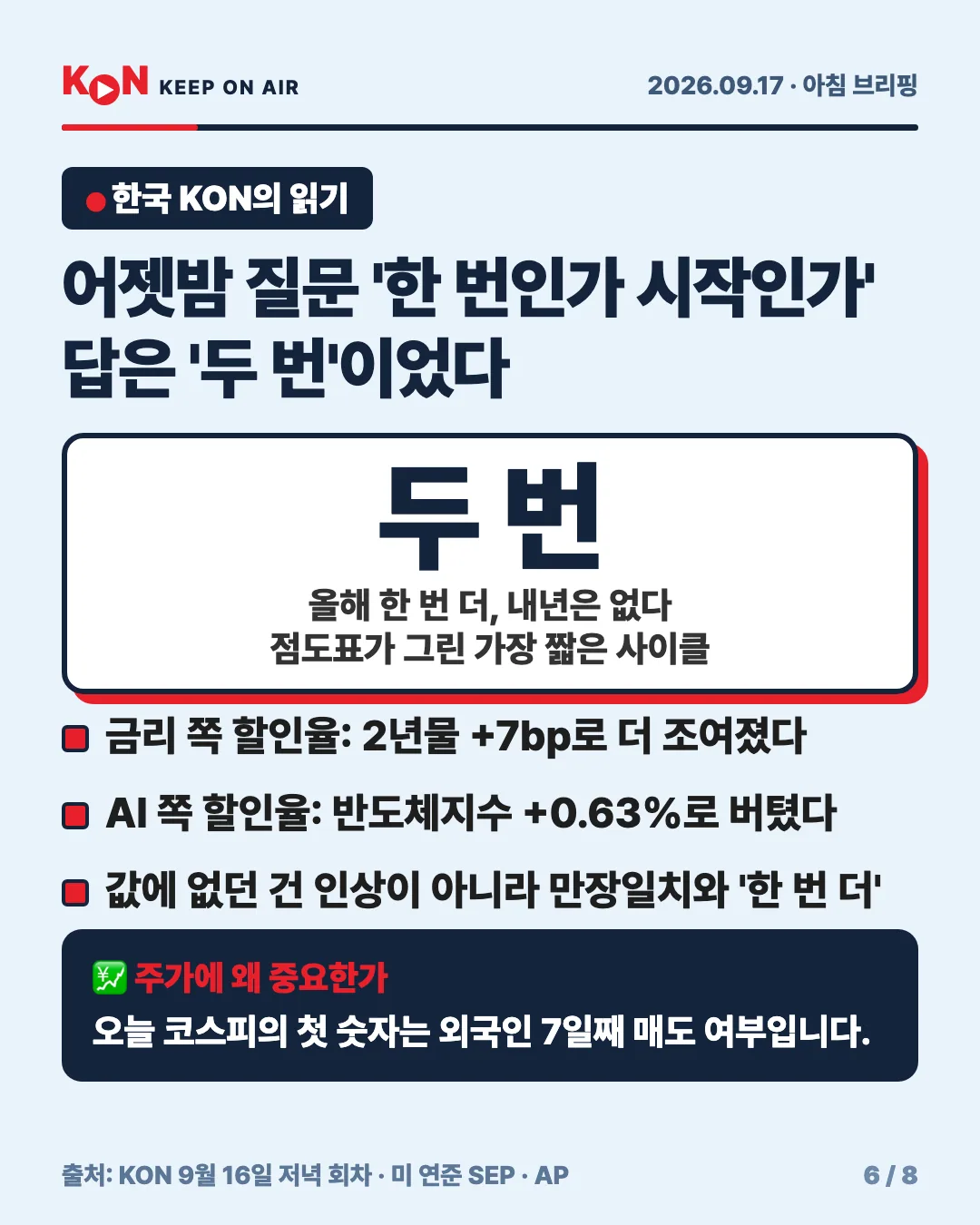 카드 6