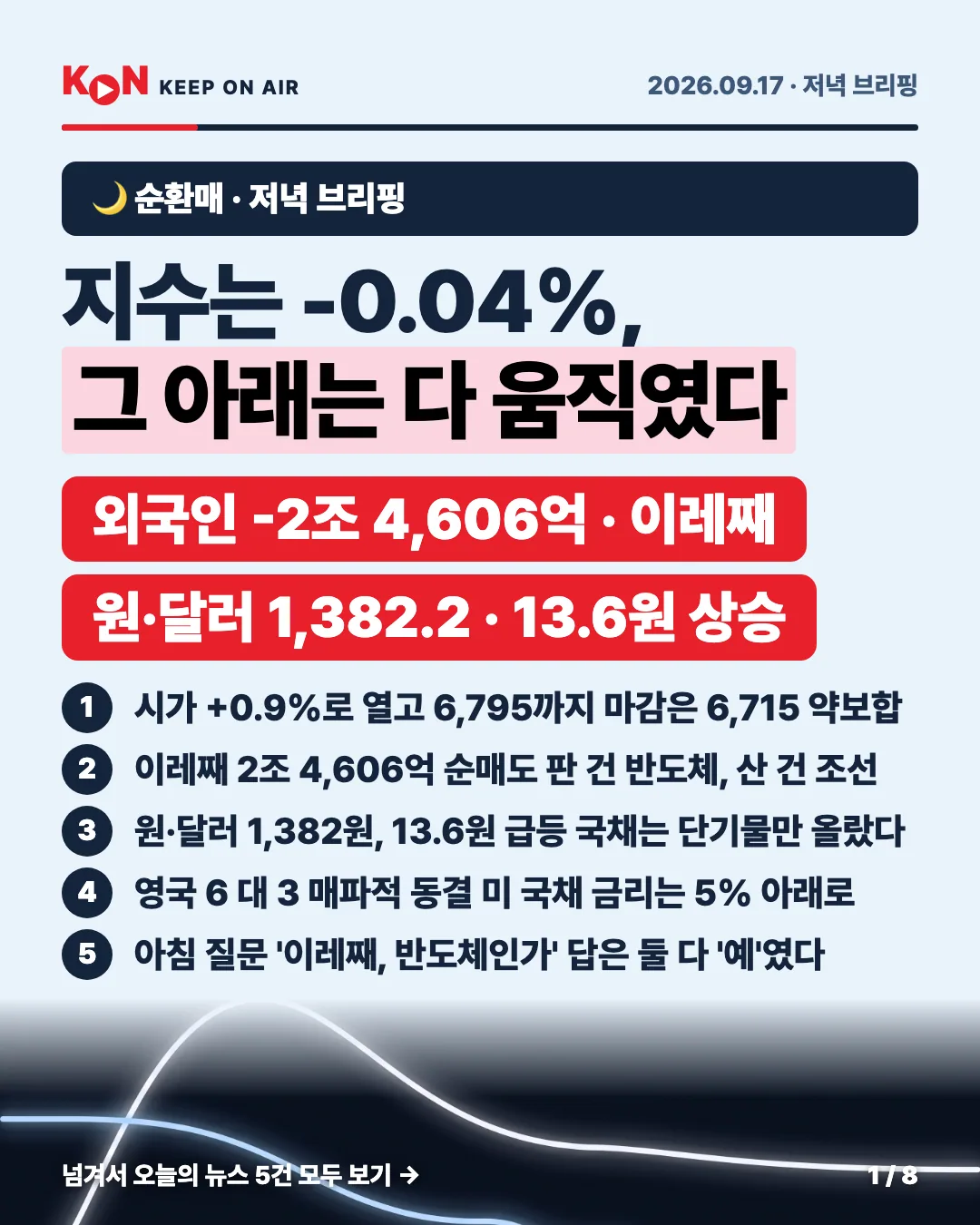 카드 1