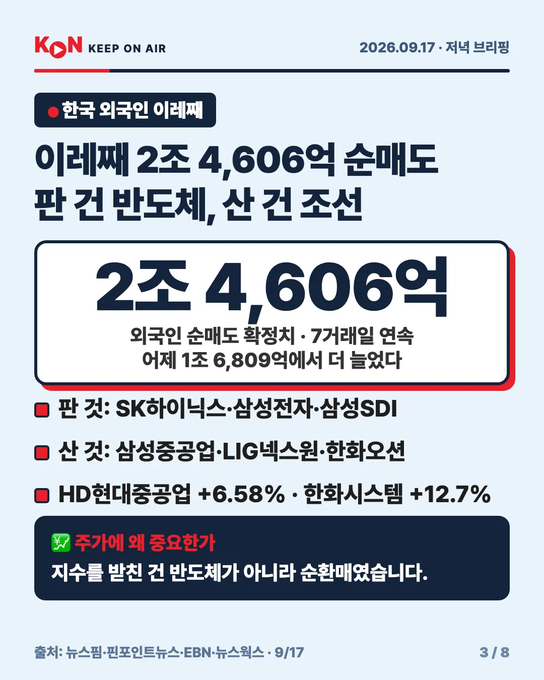 카드 3