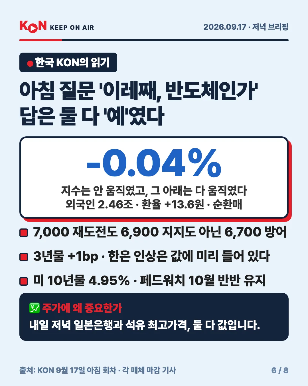 카드 6
