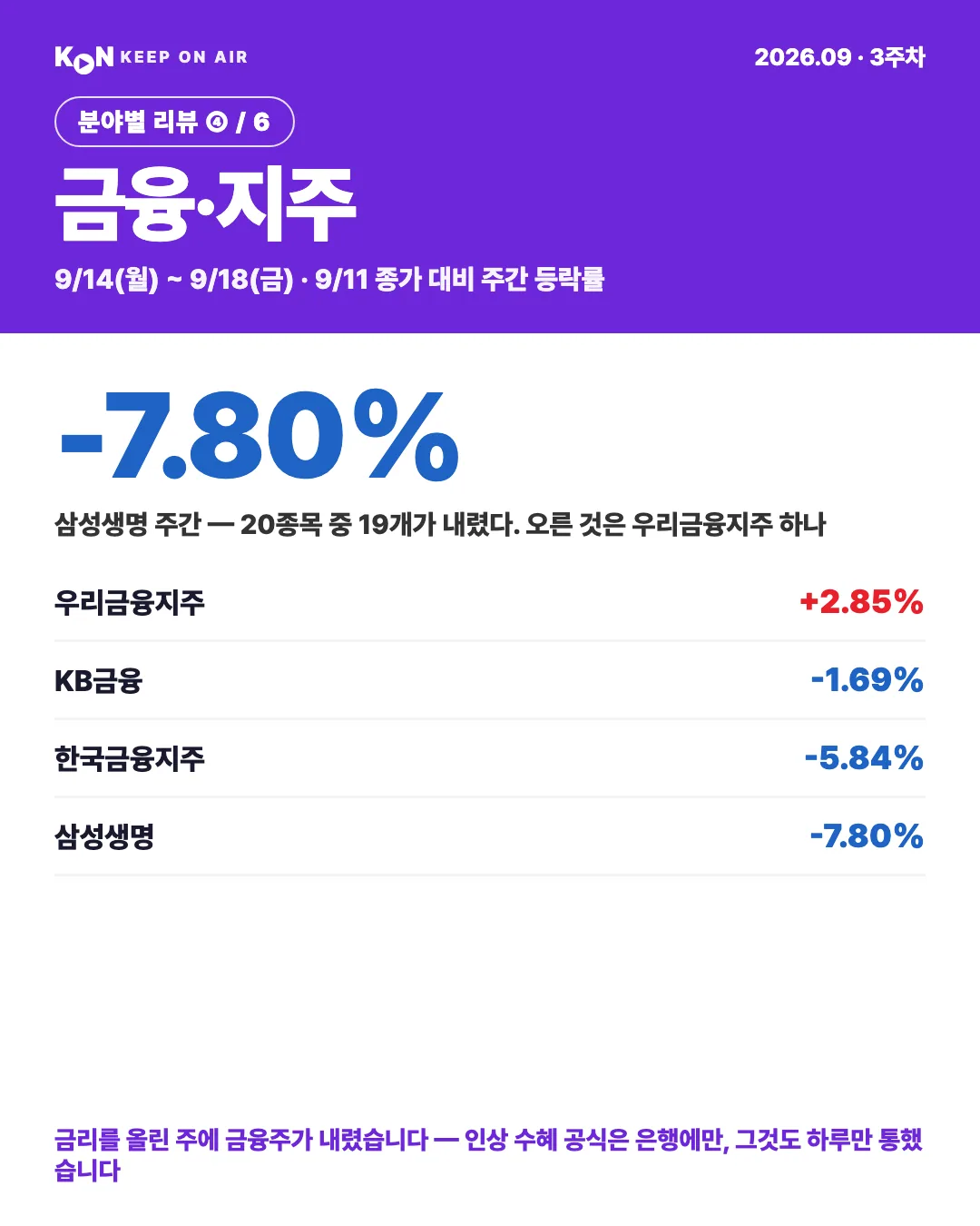 카드 1