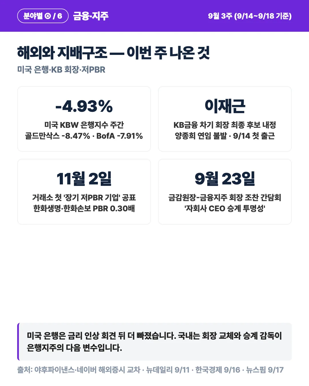카드 6