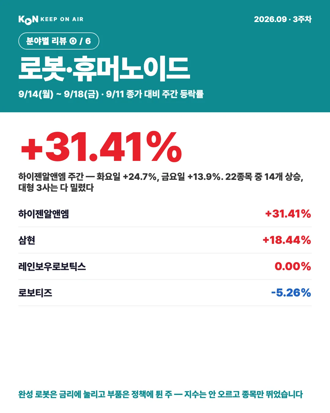 카드 1